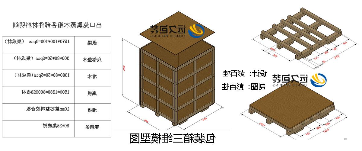 <a href='http://jr27.muyvmx.com'>买球平台</a>的设计需要考虑流通环境和经济性